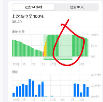 丰顺苹果授权维修店分享iPhone夜间自动关机 